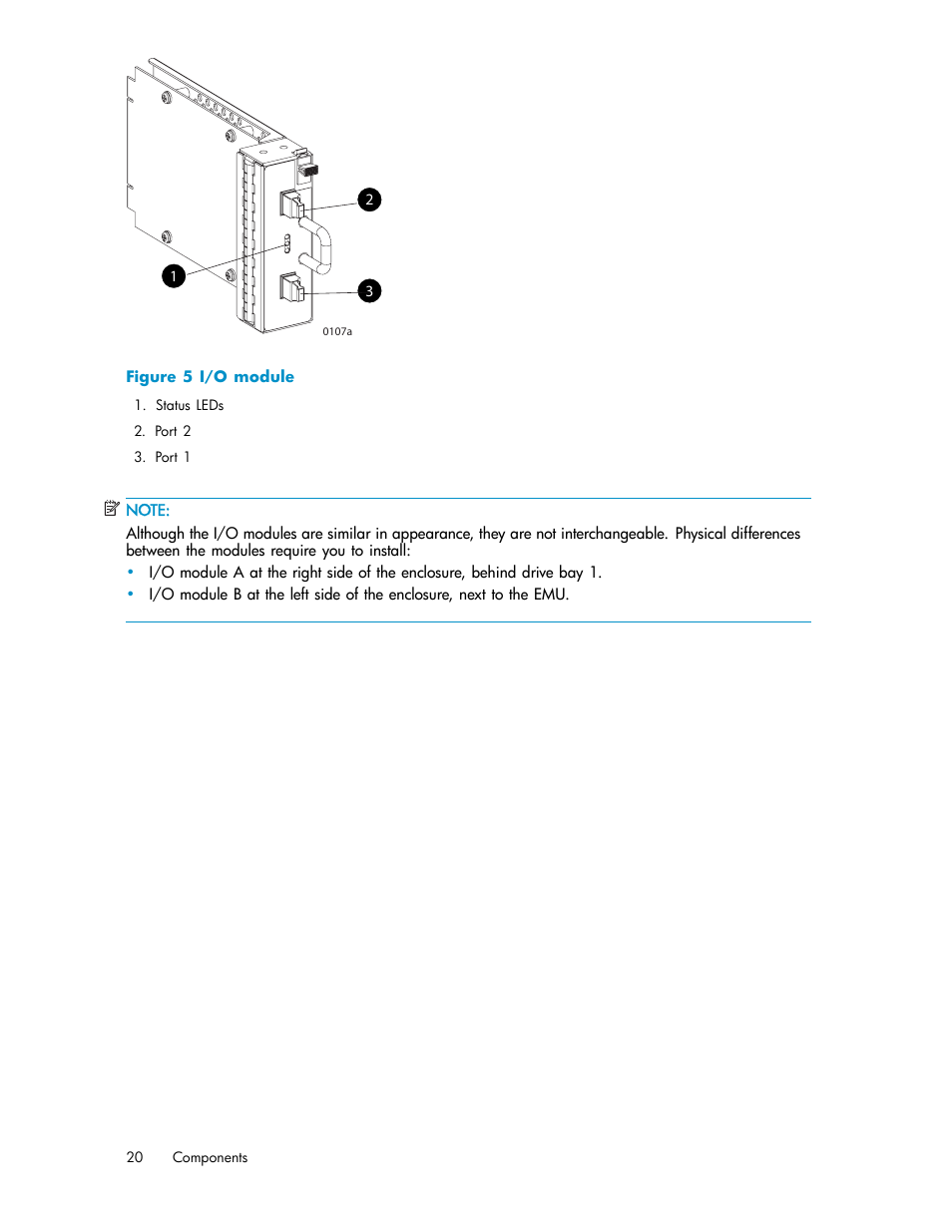 I/o module, Figure 5 | HP StorageWorks 2500 Disk System User Manual | Page 20 / 89