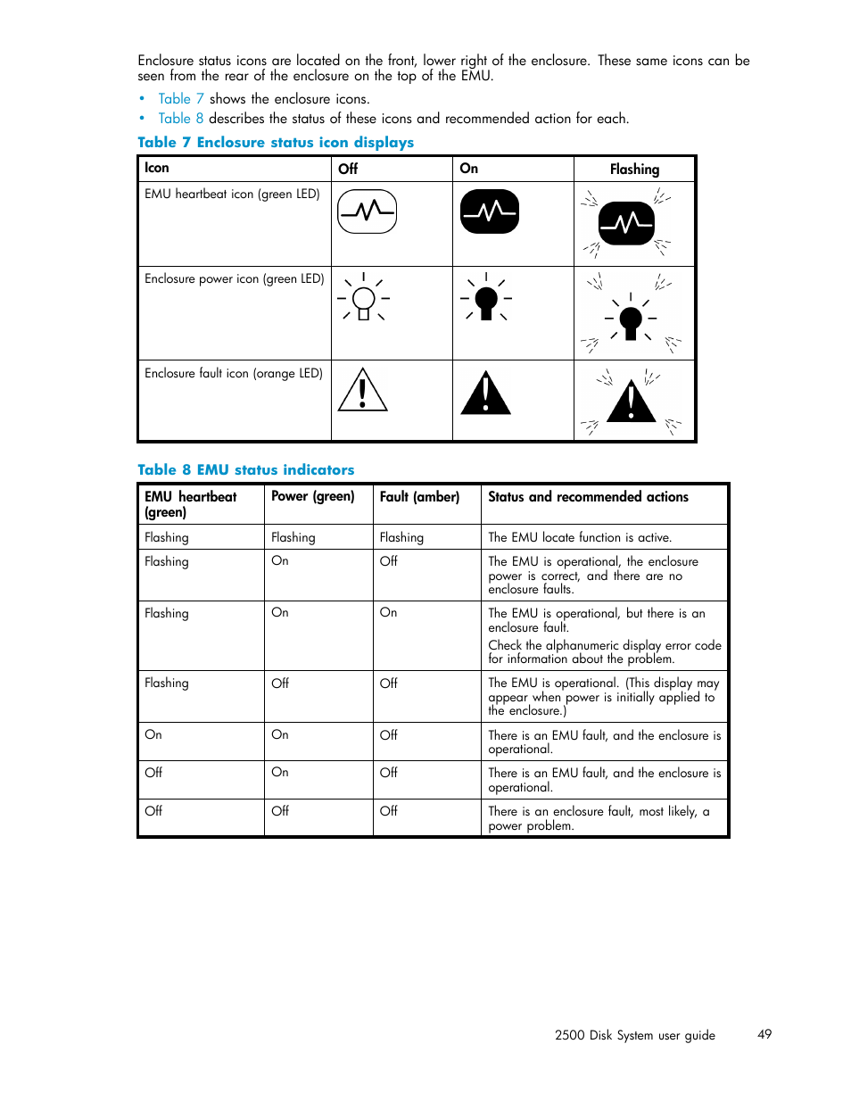 Enclosure status icon displays, Emu status indicators | HP StorageWorks 2500 Disk System User Manual | Page 49 / 89