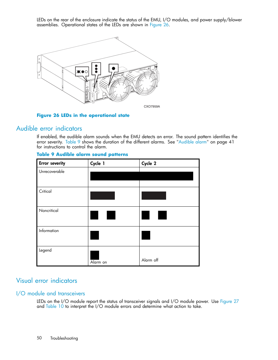 Audible error indicators, Visual error indicators, I/o module and transceivers | Leds in the operational state, Audible alarm sound patterns | HP StorageWorks 2500 Disk System User Manual | Page 50 / 89