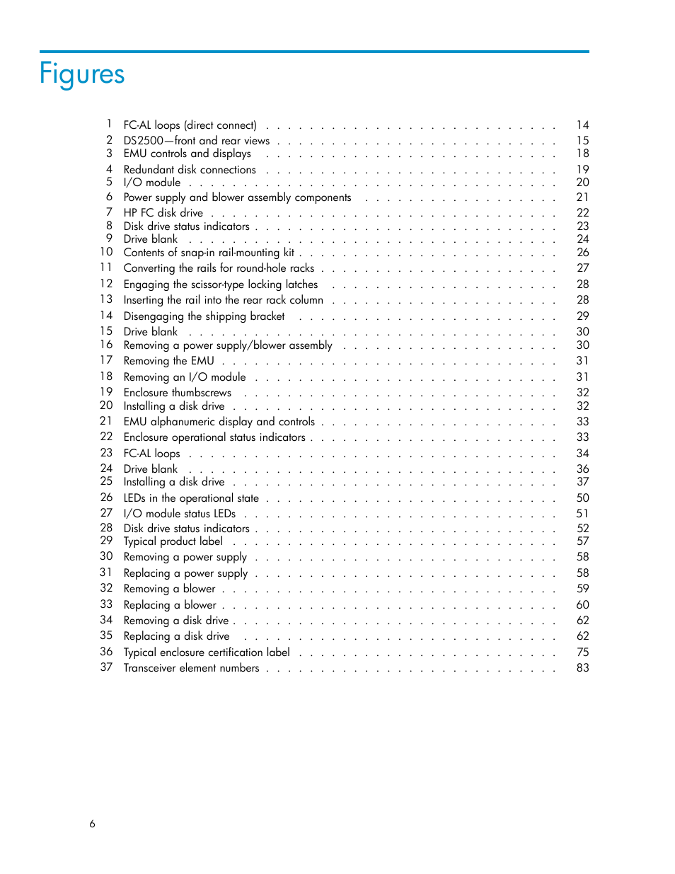 Figures | HP StorageWorks 2500 Disk System User Manual | Page 6 / 89