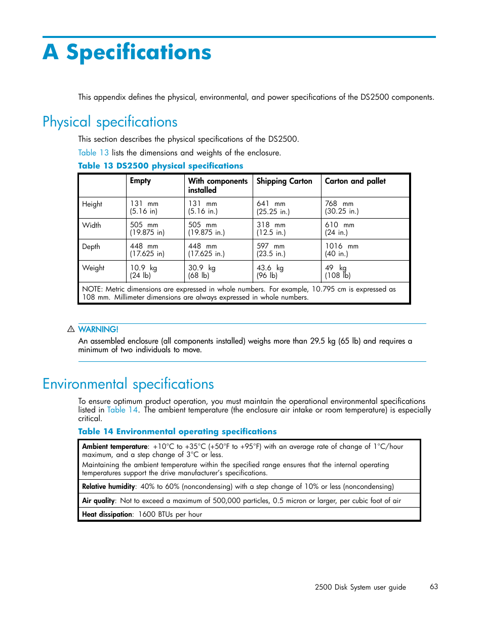 Specifications, Physical specifications, Environmental specifications | A specifications, Ds2500 physical specifications, Environmental operating specifications | HP StorageWorks 2500 Disk System User Manual | Page 63 / 89