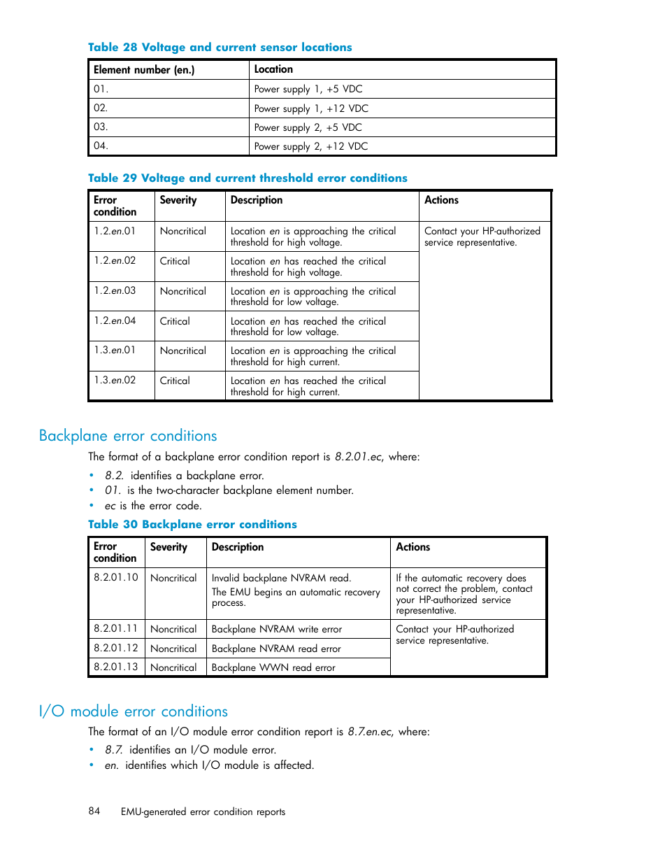 Backplane error conditions, I/o module error conditions, Voltage and current sensor locations | Voltage and current threshold error conditions | HP StorageWorks 2500 Disk System User Manual | Page 84 / 89