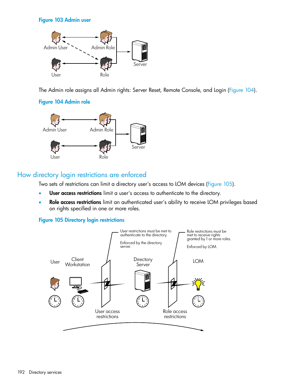 How directory login restrictions are enforced, Figure 103 | HP Integrated Lights-Out 3 User Manual | Page 192 / 256