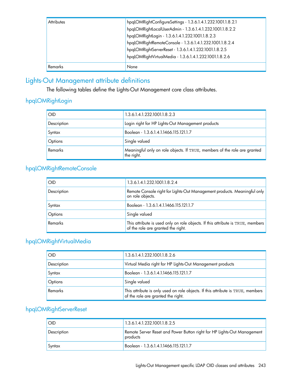 Lights-out management attribute definitions, Hpqlomrightlogin, Hpqlomrightremoteconsole | Hpqlomrightvirtualmedia, Hpqlomrightserverreset | HP Integrated Lights-Out 3 User Manual | Page 243 / 256