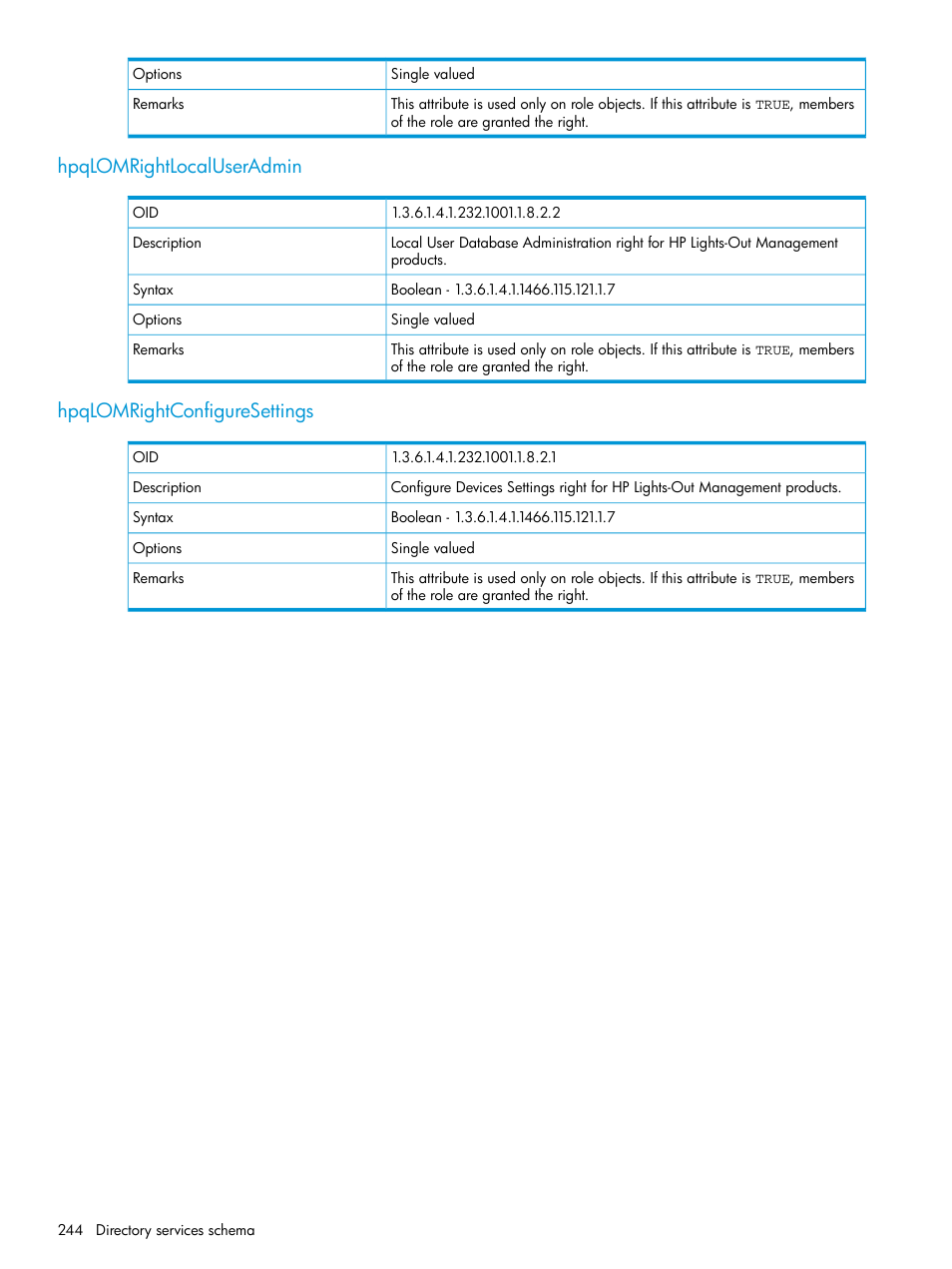 Hpqlomrightlocaluseradmin, Hpqlomrightconfiguresettings | HP Integrated Lights-Out 3 User Manual | Page 244 / 256