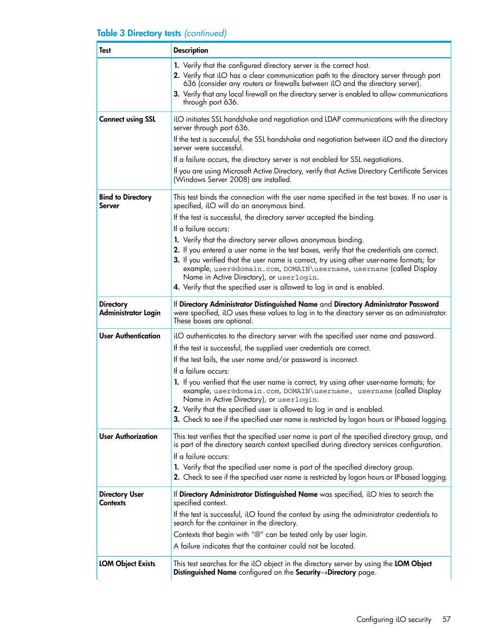 HP Integrated Lights-Out 3 User Manual | Page 57 / 256