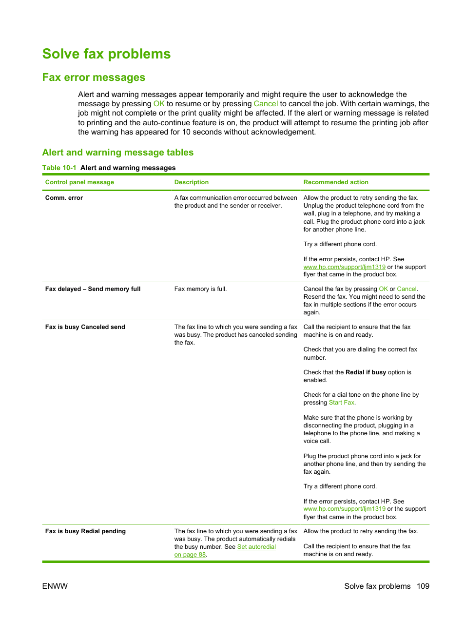 Solve fax problems, Fax error messages, Alert and warning message tables | HP LaserJet M1319f Multifunction Printer User Manual | Page 119 / 212