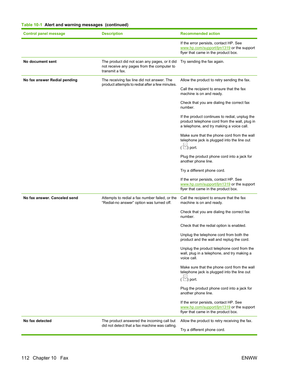 HP LaserJet M1319f Multifunction Printer User Manual | Page 122 / 212