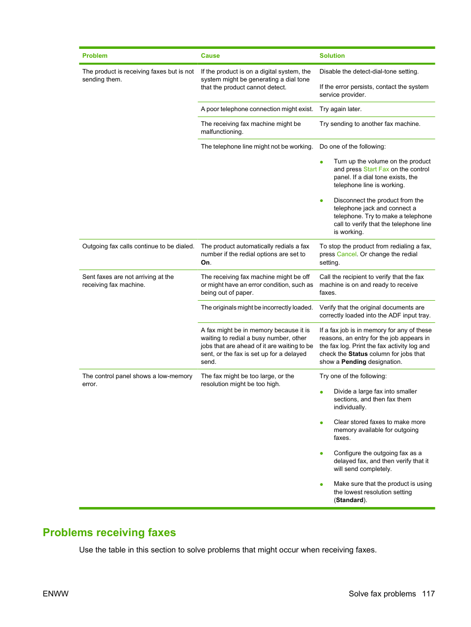 Problems receiving faxes | HP LaserJet M1319f Multifunction Printer User Manual | Page 127 / 212