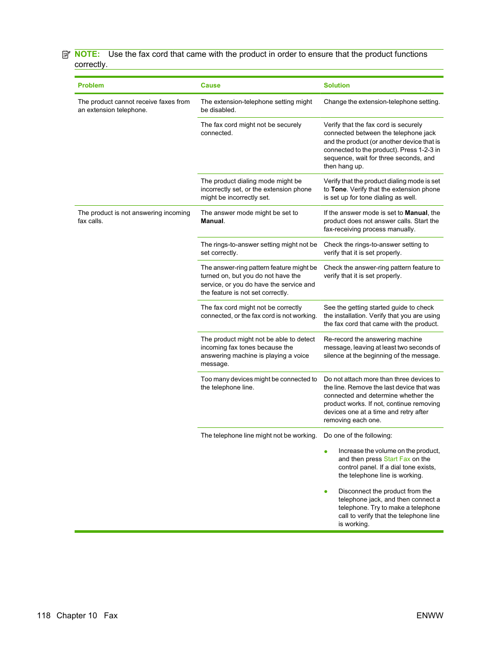 HP LaserJet M1319f Multifunction Printer User Manual | Page 128 / 212