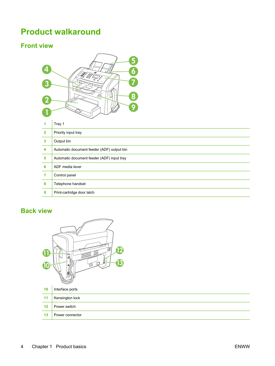 Product walkaround, Front view, Back view | Front view back view | HP LaserJet M1319f Multifunction Printer User Manual | Page 14 / 212