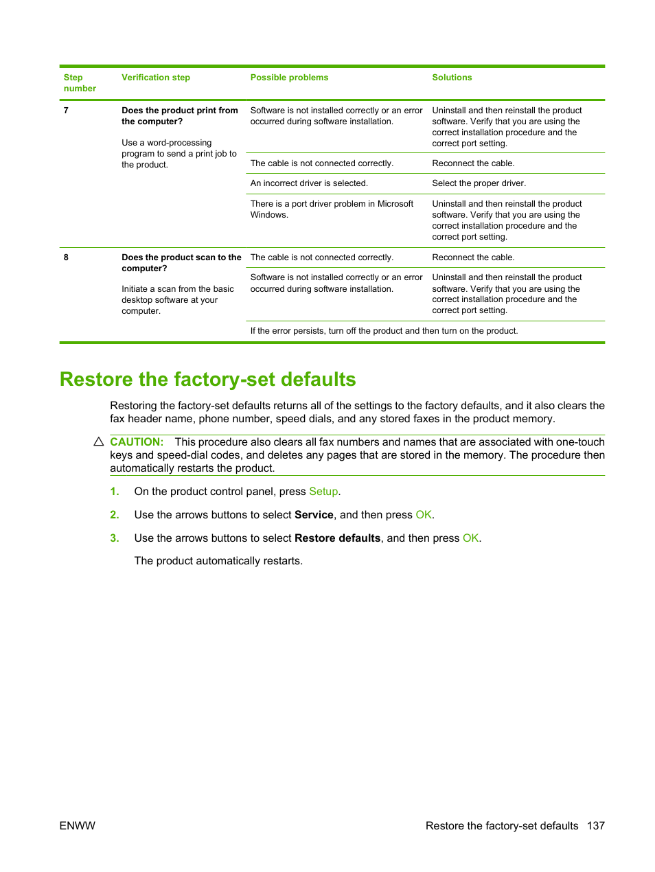 Restore the factory-set defaults | HP LaserJet M1319f Multifunction Printer User Manual | Page 147 / 212