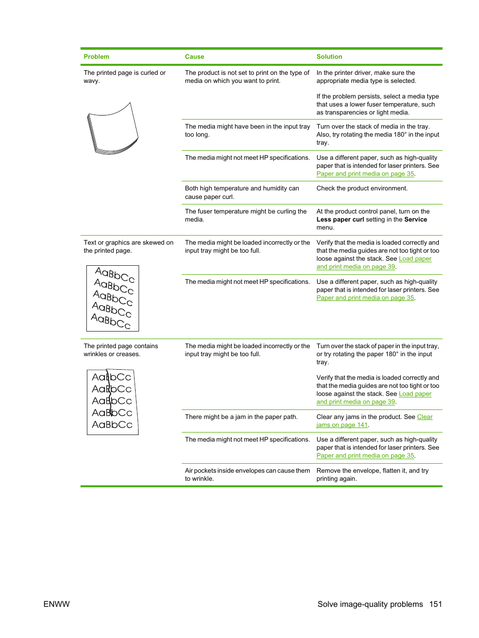 Enww solve image-quality problems 151 | HP LaserJet M1319f Multifunction Printer User Manual | Page 161 / 212