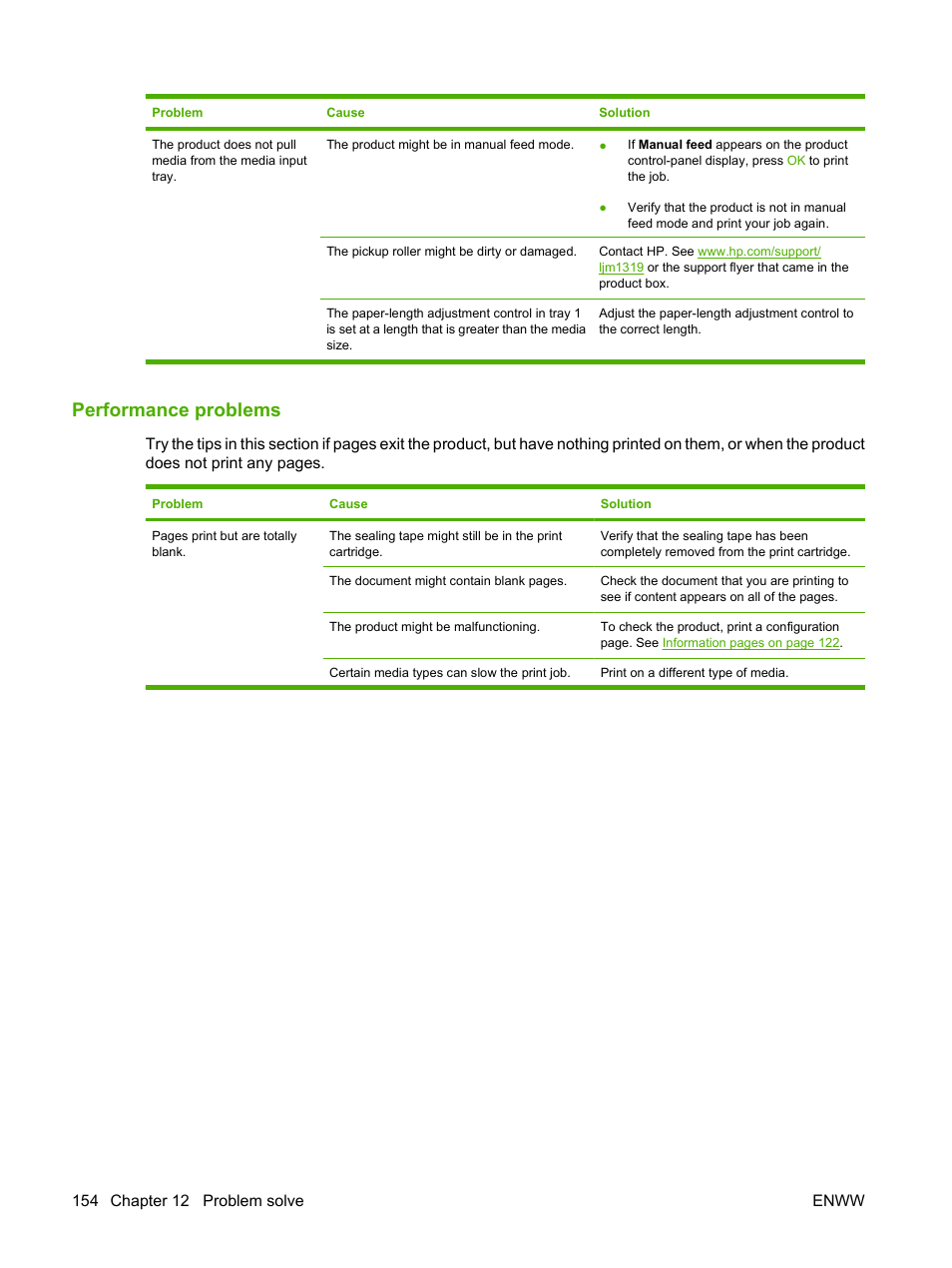 Performance problems | HP LaserJet M1319f Multifunction Printer User Manual | Page 164 / 212