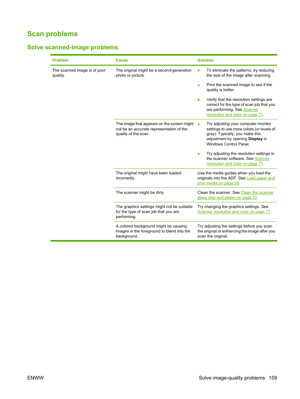 Scan problems, Solve scanned-image problems | HP LaserJet M1319f Multifunction Printer User Manual | Page 169 / 212