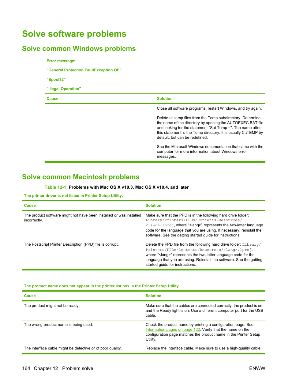 Solve software problems, Solve common windows problems, Solve common macintosh problems | HP LaserJet M1319f Multifunction Printer User Manual | Page 174 / 212