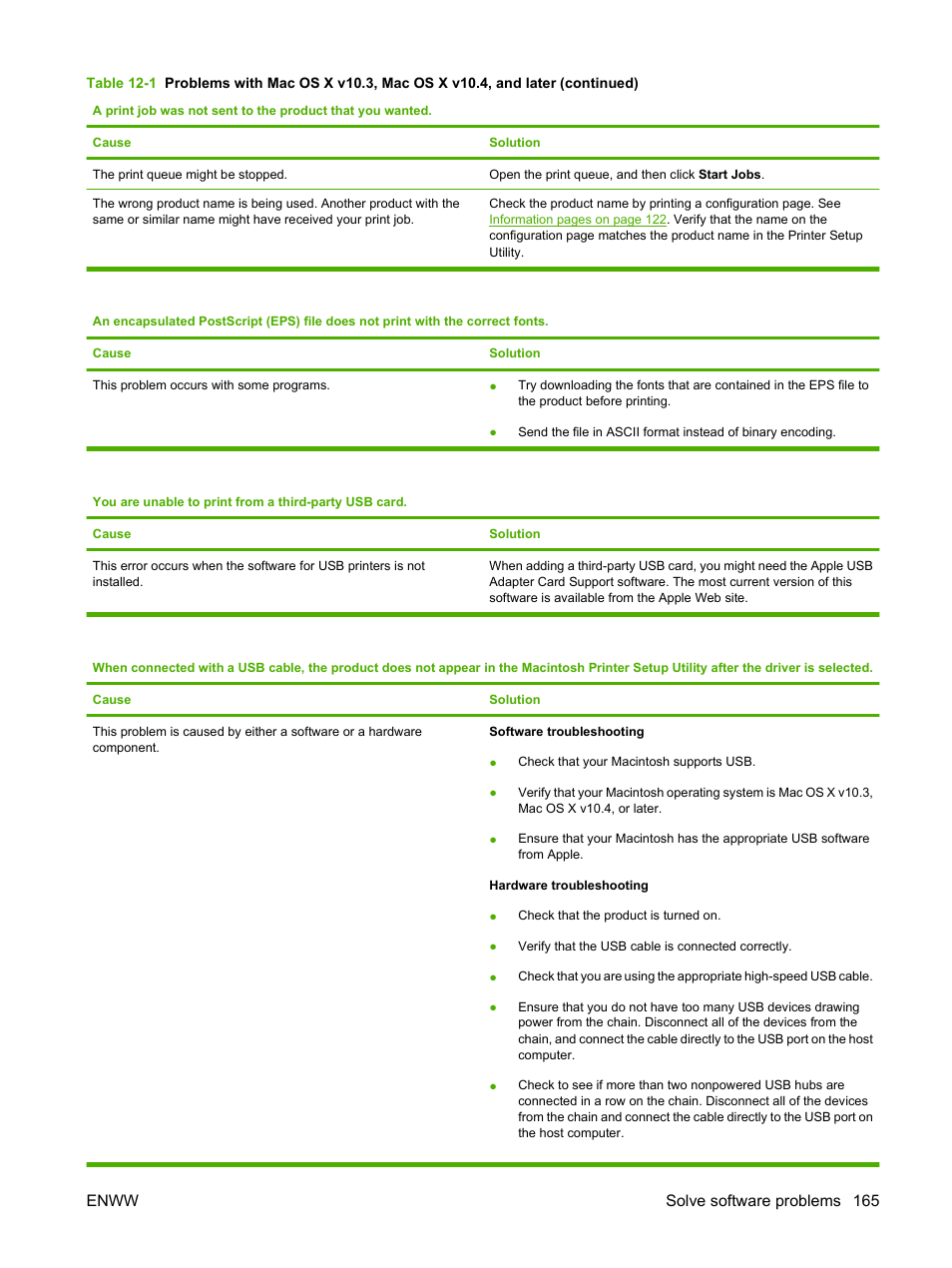 Enww solve software problems 165 | HP LaserJet M1319f Multifunction Printer User Manual | Page 175 / 212