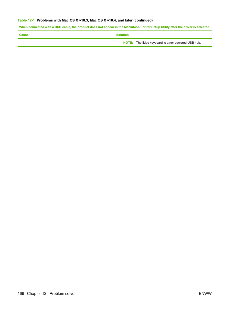 HP LaserJet M1319f Multifunction Printer User Manual | Page 176 / 212