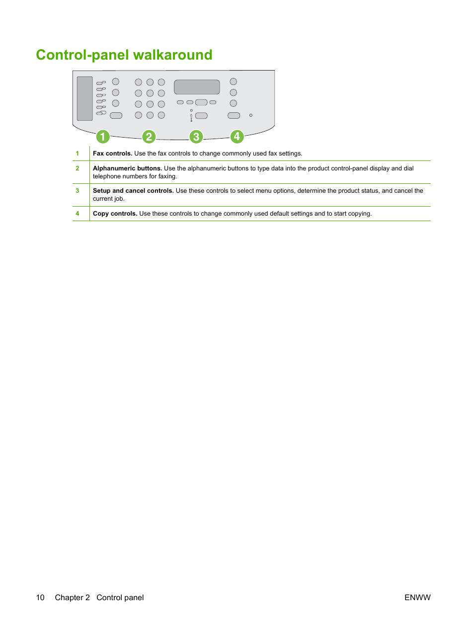 Control-panel walkaround | HP LaserJet M1319f Multifunction Printer User Manual | Page 20 / 212