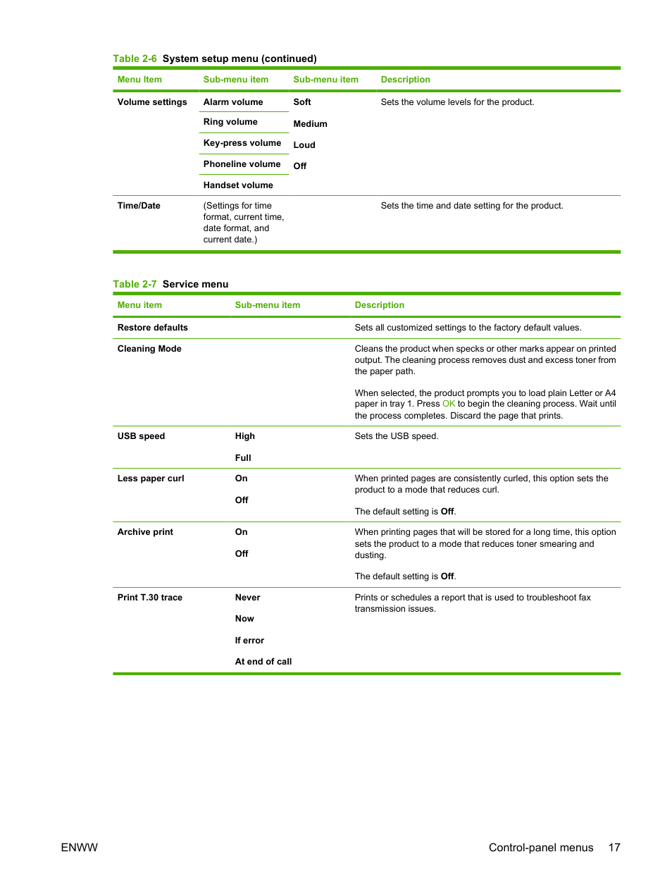 Enww control-panel menus 17 | HP LaserJet M1319f Multifunction Printer User Manual | Page 27 / 212