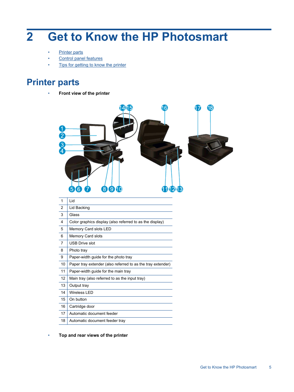 Get to know the hp photosmart, Printer parts, 2get to know the hp photosmart | HP Photosmart 7520 e-All-in-One Printer User Manual | Page 7 / 102
