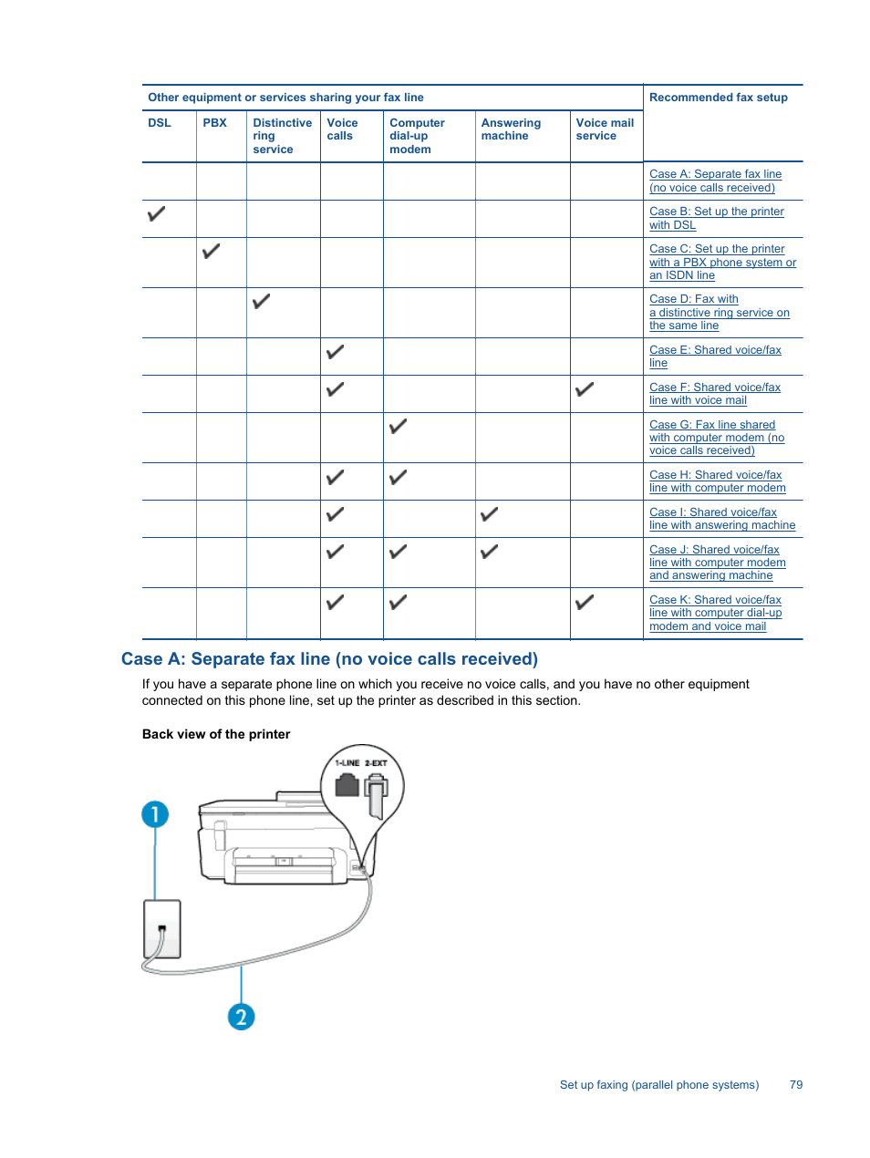 HP Photosmart 7520 e-All-in-One Printer User Manual | Page 81 / 102