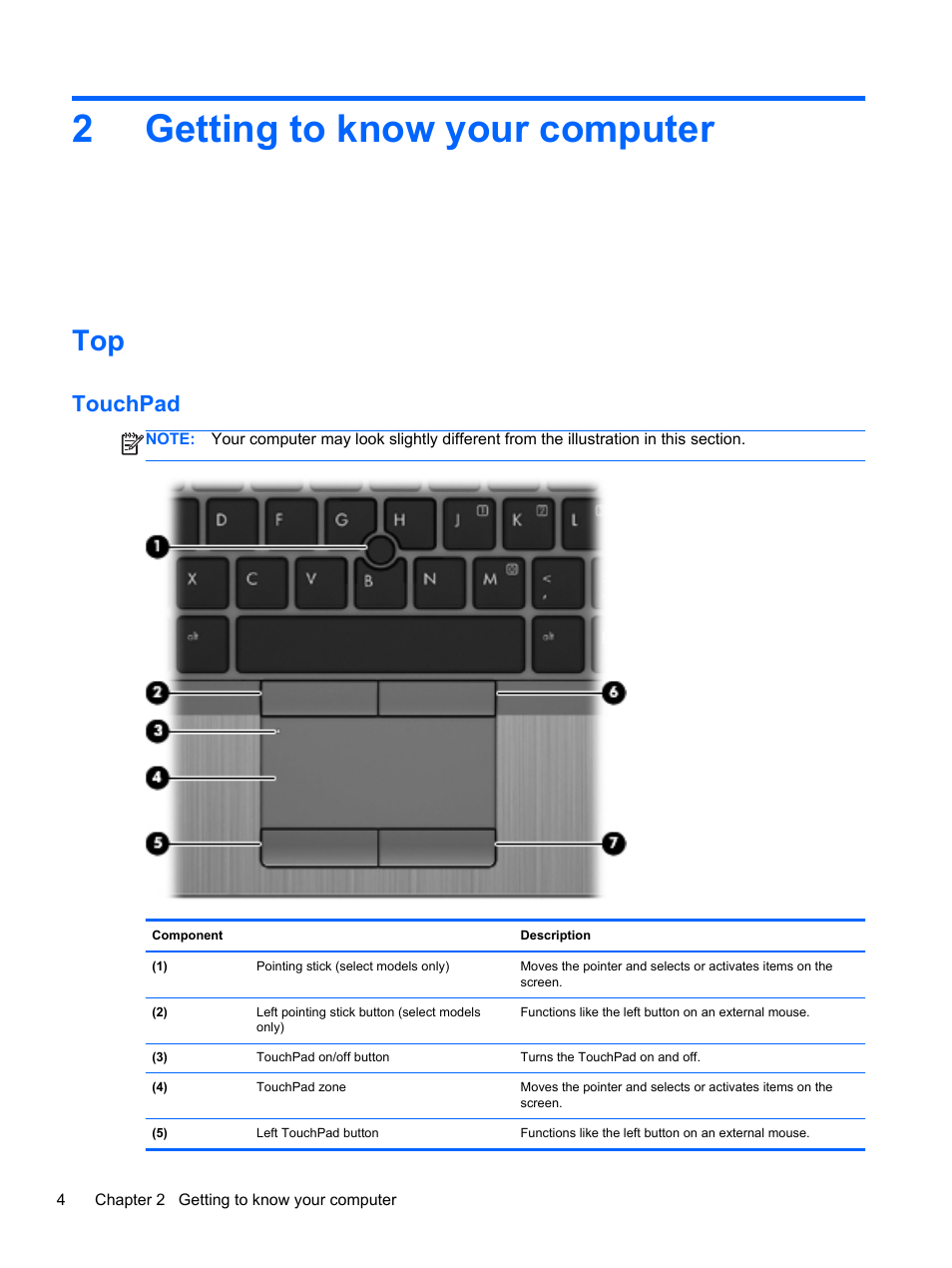 Getting to know your computer, Touchpad, 2 getting to know your computer | Getting to know your, 2getting to know your computer | HP EliteBook 2570p Notebook PC User Manual | Page 14 / 106