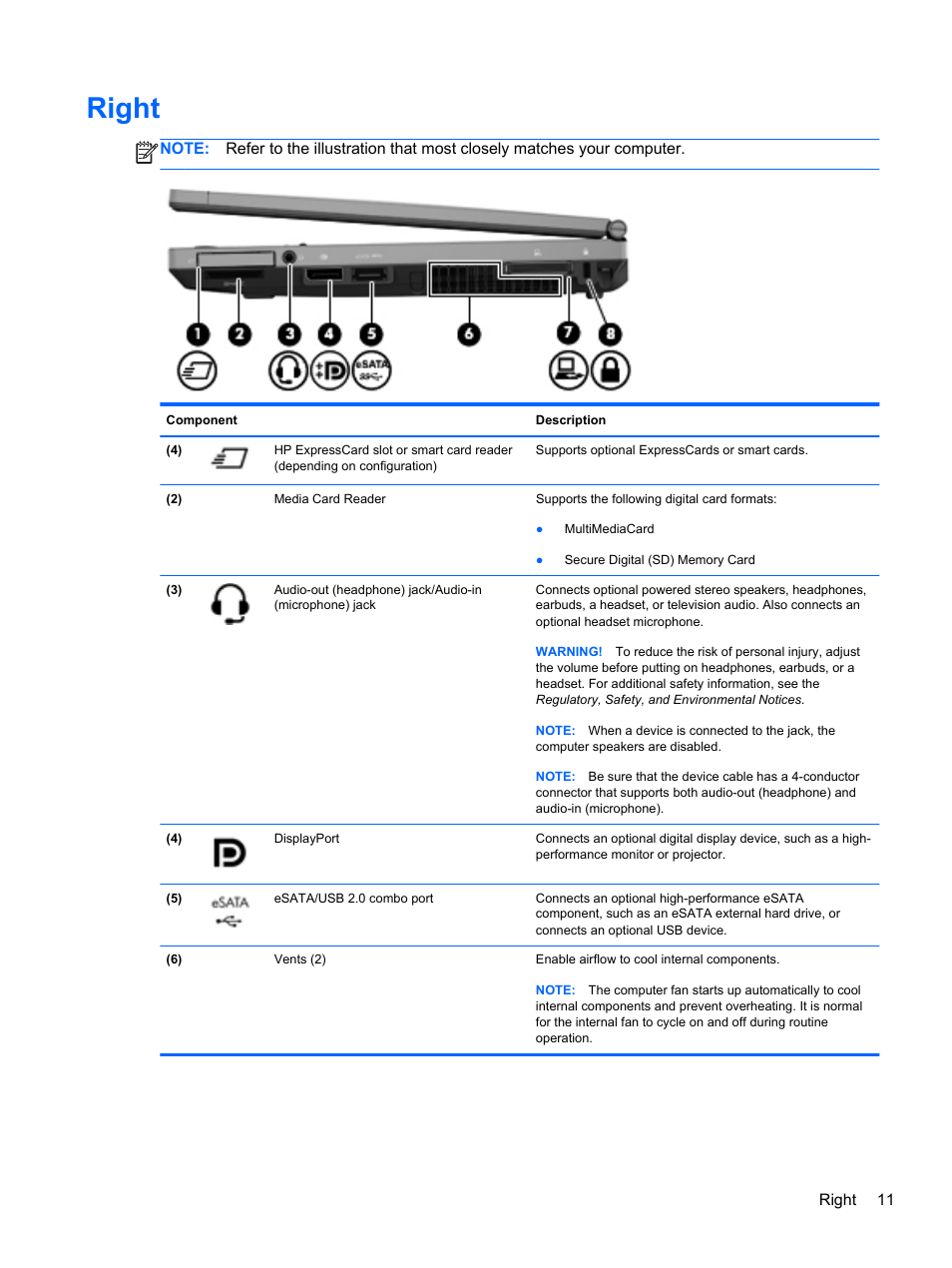 Right | HP EliteBook 2570p Notebook PC User Manual | Page 21 / 106