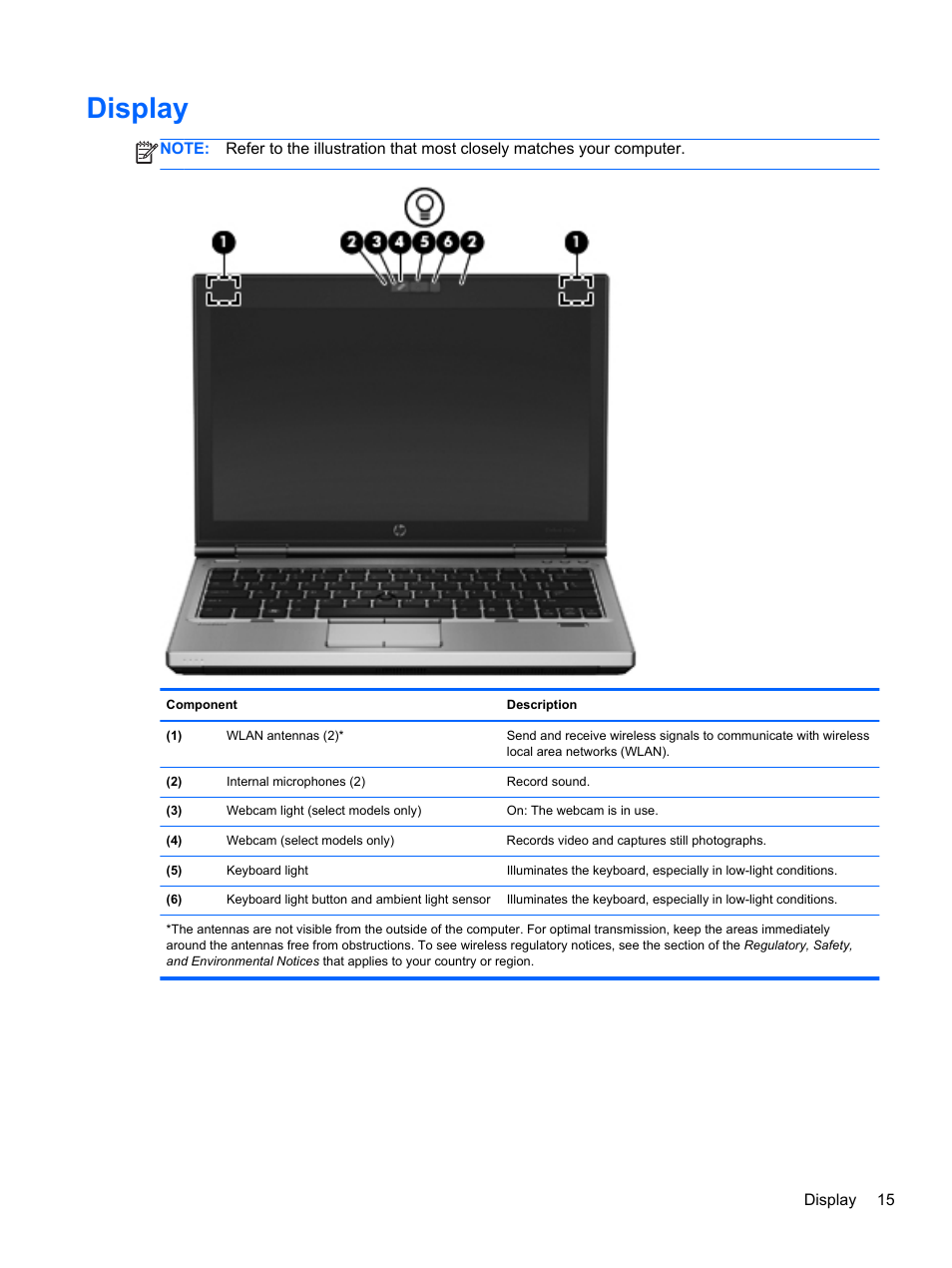 Display | HP EliteBook 2570p Notebook PC User Manual | Page 25 / 106