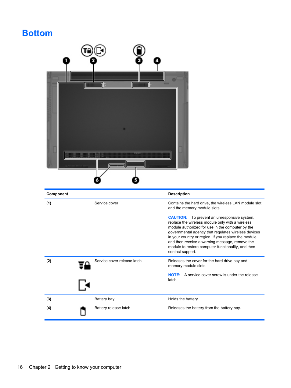 Bottom | HP EliteBook 2570p Notebook PC User Manual | Page 26 / 106