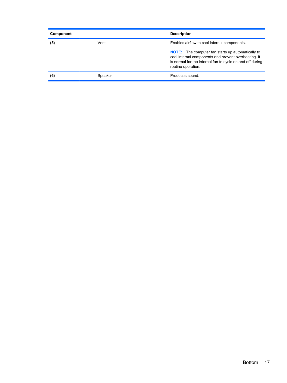 Bottom 17 | HP EliteBook 2570p Notebook PC User Manual | Page 27 / 106