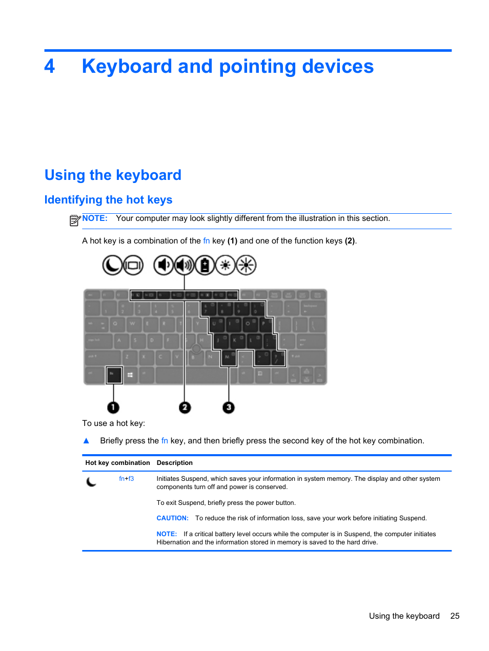 Keyboard and pointing devices, Using the keyboard, Identifying the hot keys | 4 keyboard and pointing devices, 4keyboard and pointing devices | HP EliteBook 2570p Notebook PC User Manual | Page 35 / 106