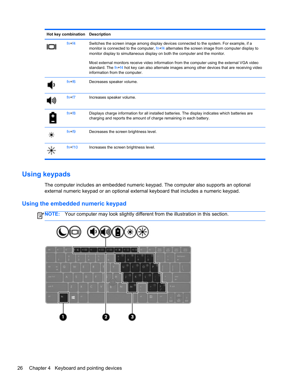 Using keypads, Using the embedded numeric keypad | HP EliteBook 2570p Notebook PC User Manual | Page 36 / 106