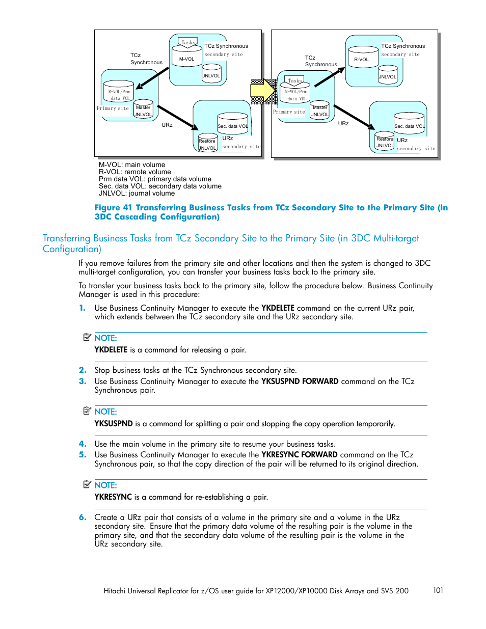 Conﬁguration) | HP StorageWorks XP Remote Web Console Software User Manual | Page 101 / 219