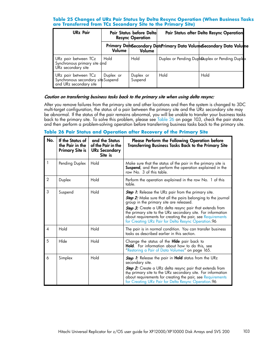 From tcz secondary site to the primary site) | HP StorageWorks XP Remote Web Console Software User Manual | Page 103 / 219