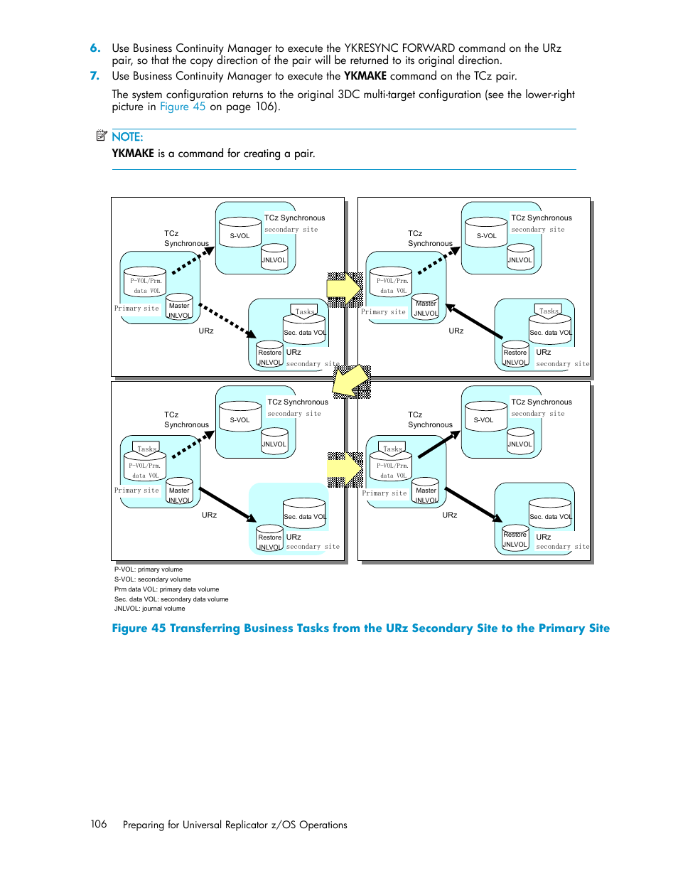 HP StorageWorks XP Remote Web Console Software User Manual | Page 106 / 219