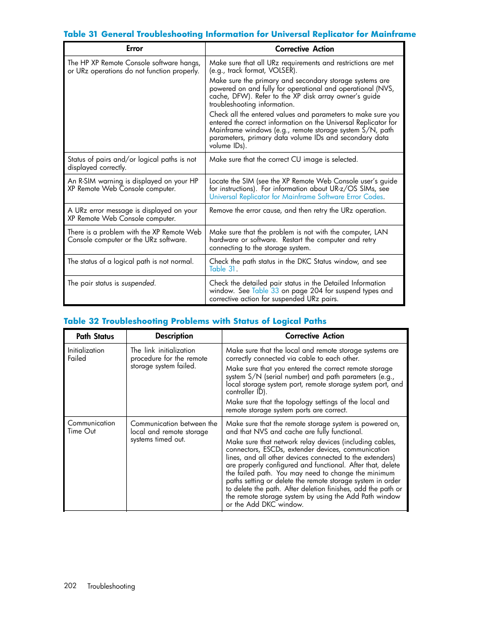 Table 31 | HP StorageWorks XP Remote Web Console Software User Manual | Page 202 / 219