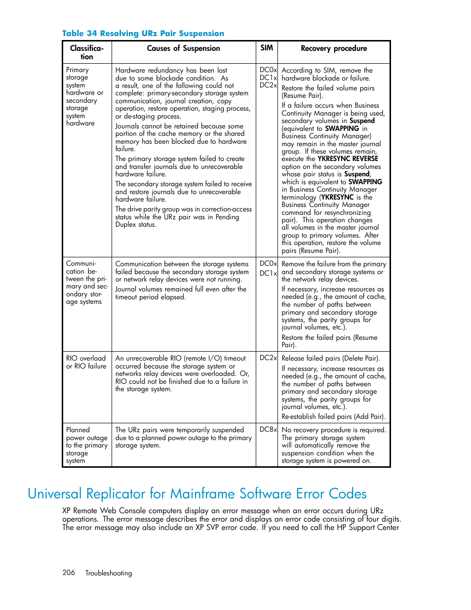 34 resolving urz pair suspension, Table 34 | HP StorageWorks XP Remote Web Console Software User Manual | Page 206 / 219