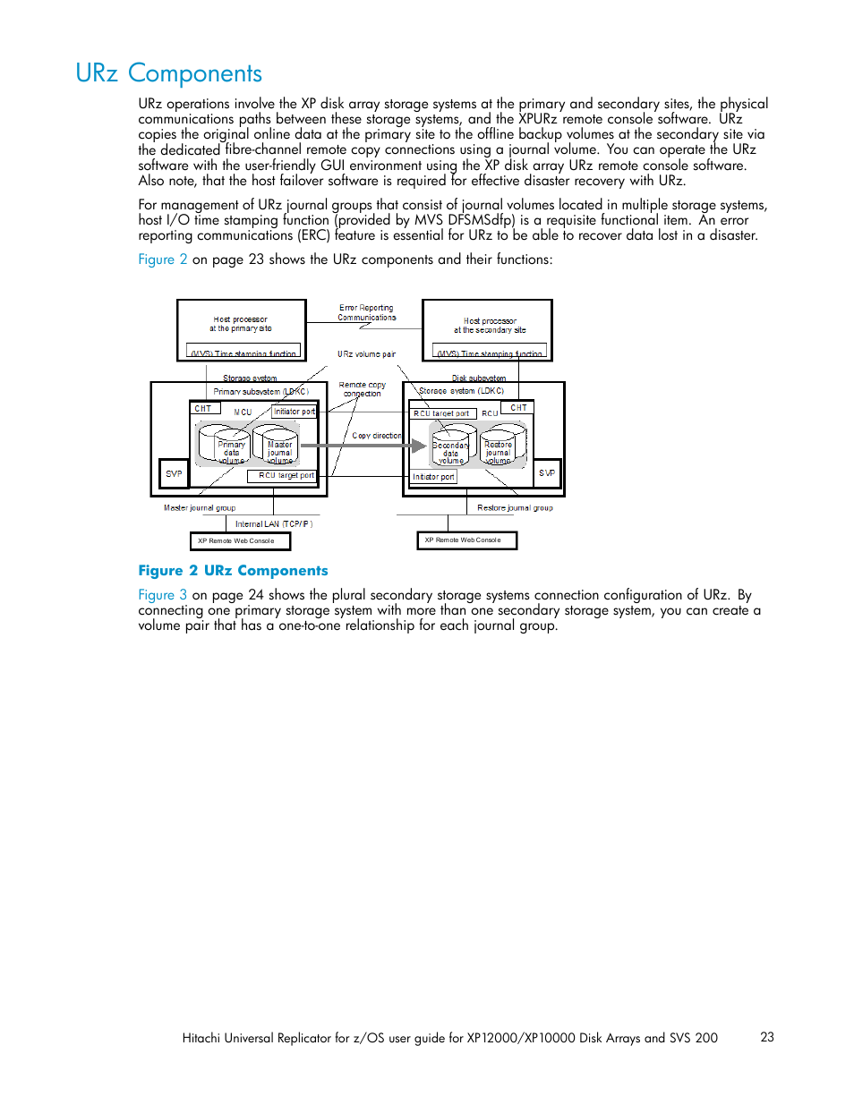 Urz components, 2 urz components | HP StorageWorks XP Remote Web Console Software User Manual | Page 23 / 219