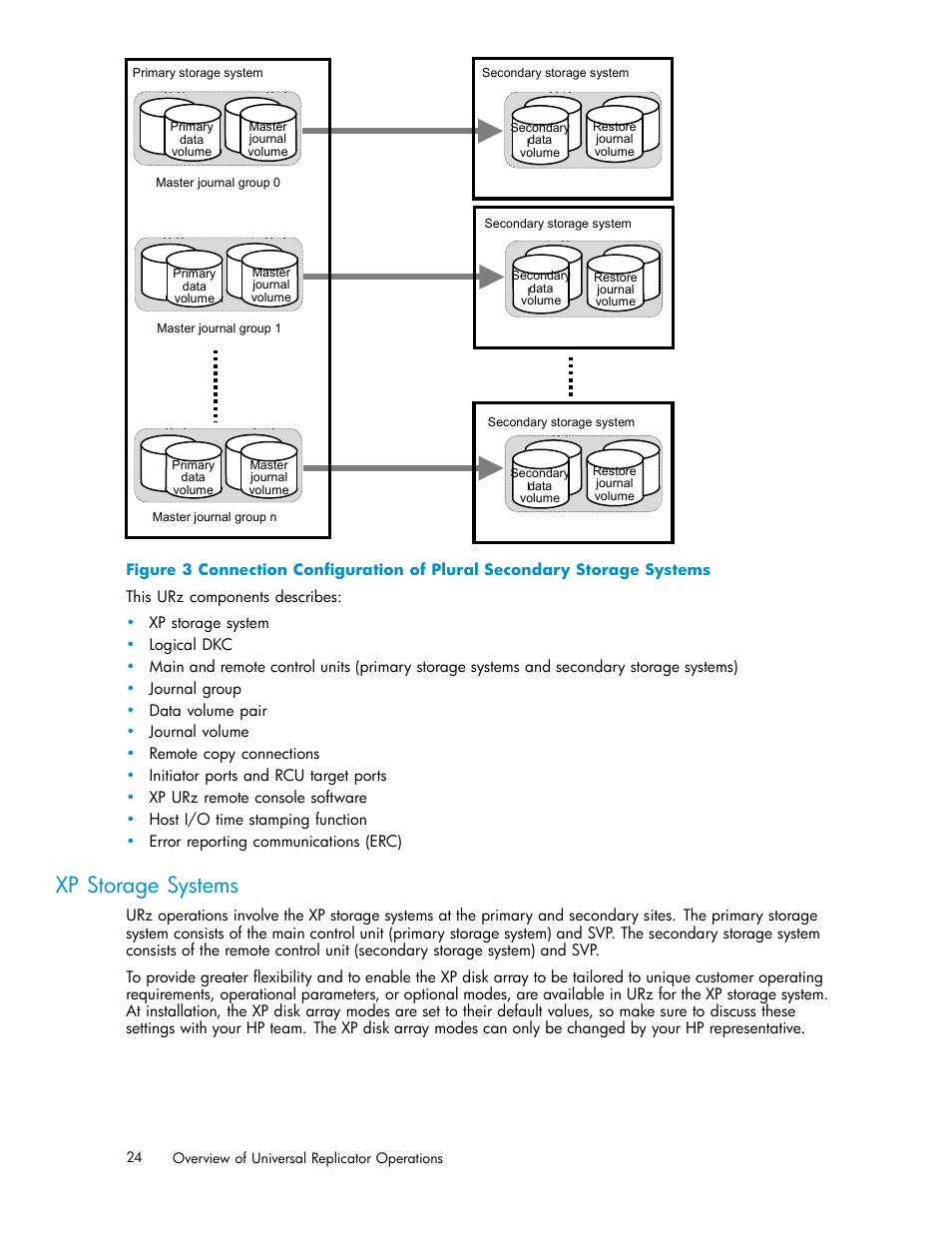 Xp storage systems, Figure 3 | HP StorageWorks XP Remote Web Console Software User Manual | Page 24 / 219