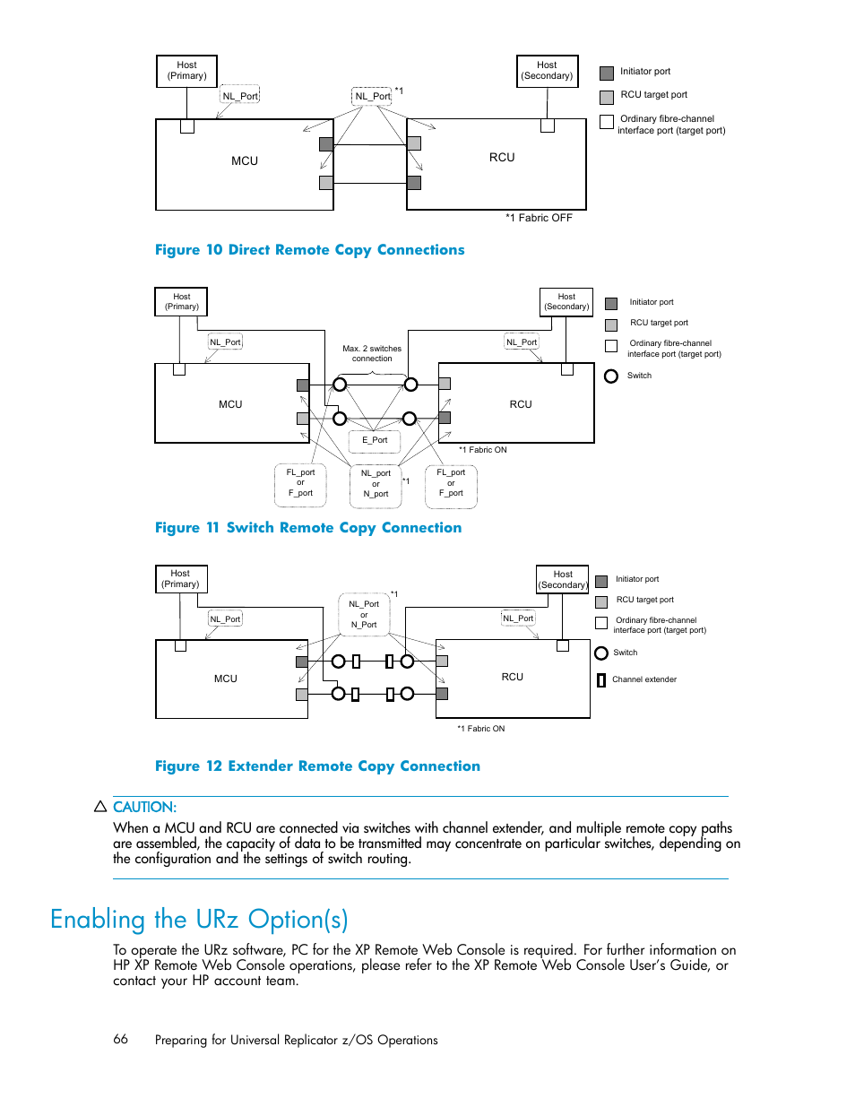 Enabling the urz option(s), 10 direct remote copy connections, 11 switch remote copy connection | 12 extender remote copy connection, Figure 10, Figure 11, Figure 12, Figure 10 direct remote copy connections, Figure 11 switch remote copy connection | HP StorageWorks XP Remote Web Console Software User Manual | Page 66 / 219