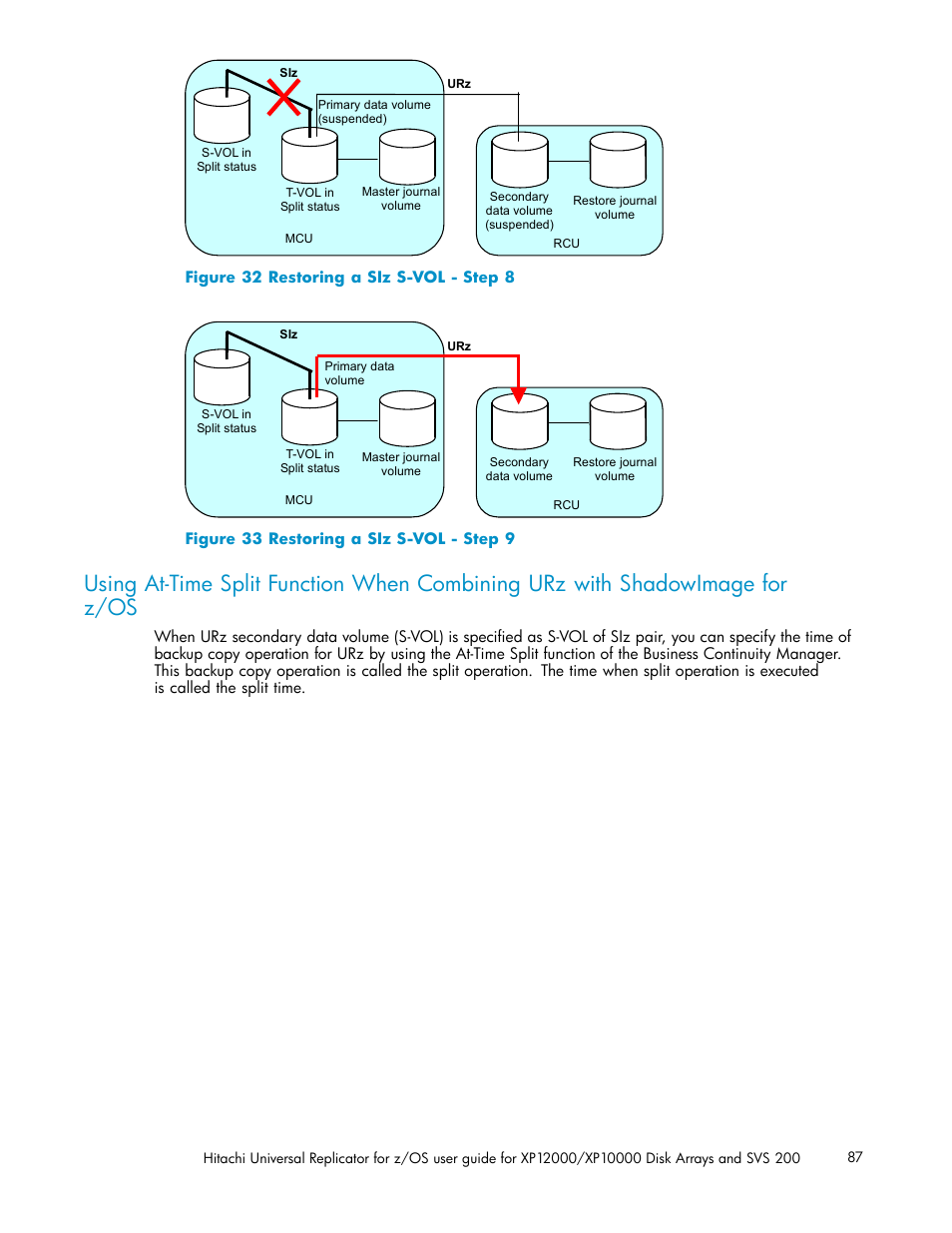 32 restoring a siz s-vol - step 8, 33 restoring a siz s-vol - step 9, Figure 32 | Figure 33 | HP StorageWorks XP Remote Web Console Software User Manual | Page 87 / 219