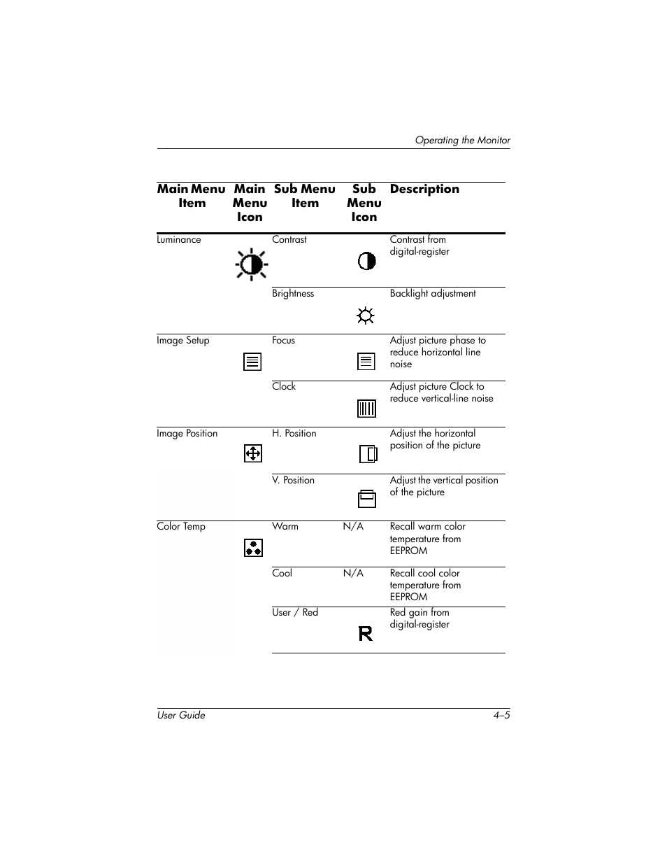 HP Pavilion L176v 17 inch LCD Monitor User Manual | Page 19 / 40