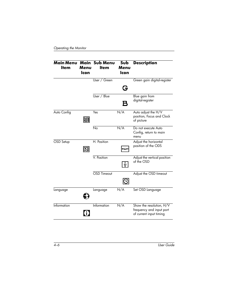 HP Pavilion L176v 17 inch LCD Monitor User Manual | Page 20 / 40