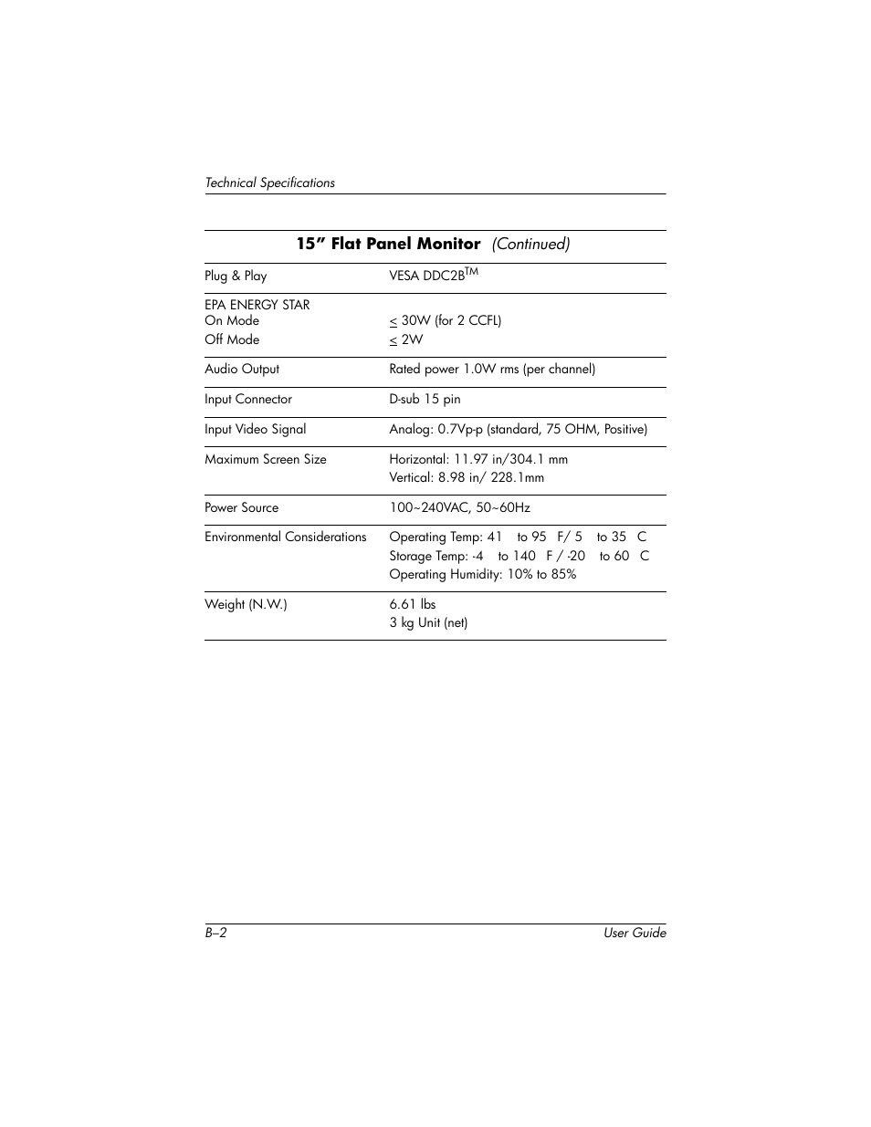 HP Pavilion L176v 17 inch LCD Monitor User Manual | Page 30 / 40