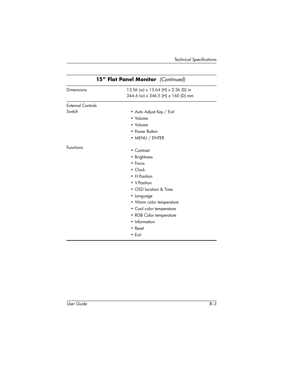 HP Pavilion L176v 17 inch LCD Monitor User Manual | Page 31 / 40