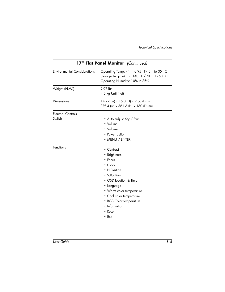 HP Pavilion L176v 17 inch LCD Monitor User Manual | Page 33 / 40