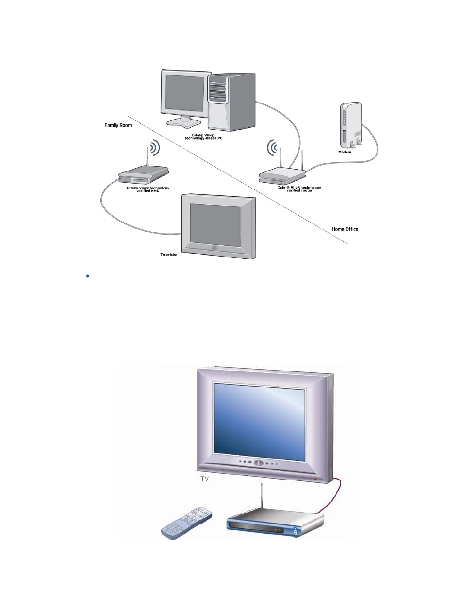 Step 1 — connect the nmd | HP Pavilion a6177c Desktop PC User Manual | Page 7 / 25