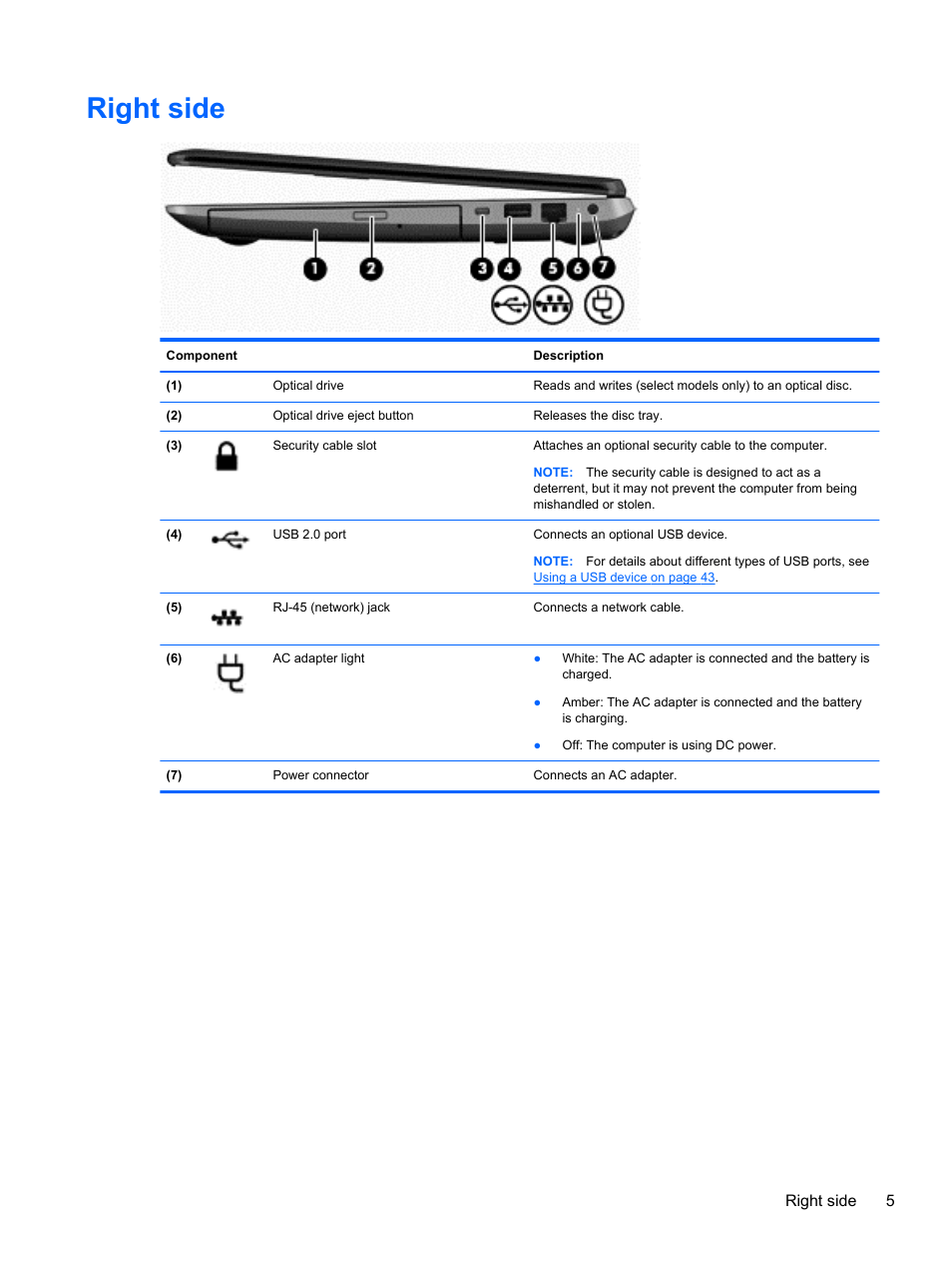 Right side | HP Pavilion 15-e043cl Notebook PC User Manual | Page 15 / 89