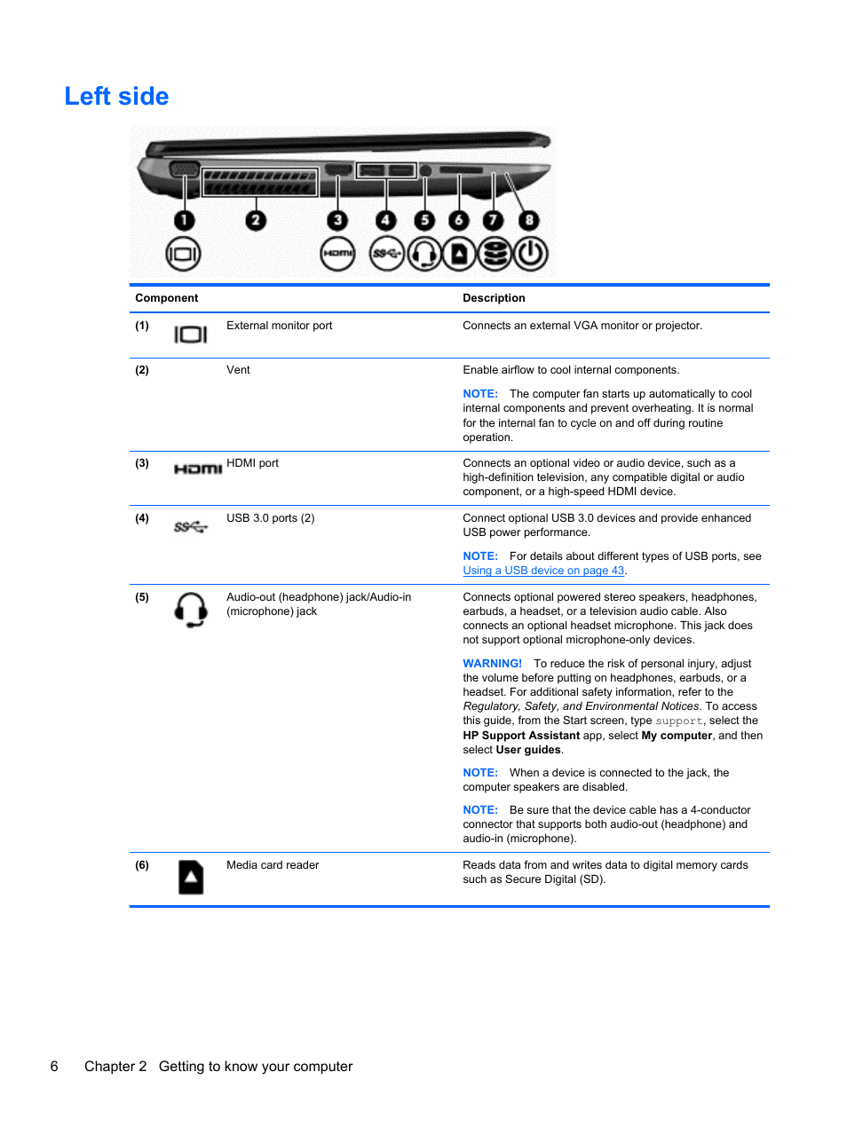 Left side | HP Pavilion 15-e043cl Notebook PC User Manual | Page 16 / 89